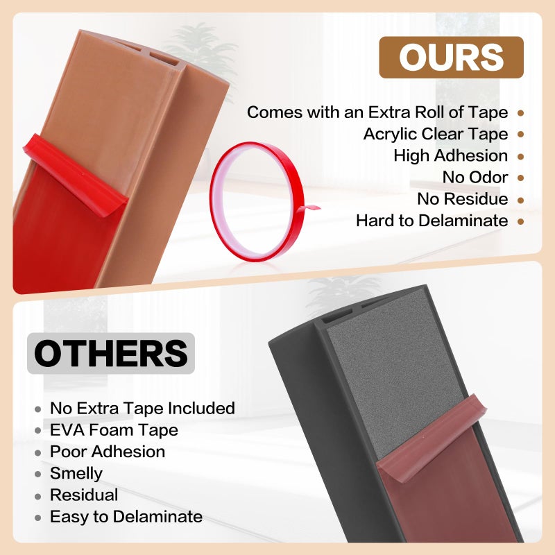 DBHXXMB-HH Floor Transition Strip Vinyl Door Threshold Ramp Self Adhesive Carpet Edging Strip Doorway Edge Trim, Overlap Edge Reducer for Laminate Carpet, Floor, Tile (Orange Oak, 2/5"" to 3/5"", 3.3Ft) - Image 3